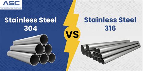 304 and 316 stainless difference.
